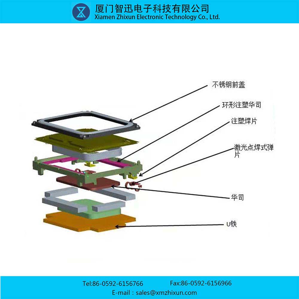 02系列长方形耳机喇叭成套组件